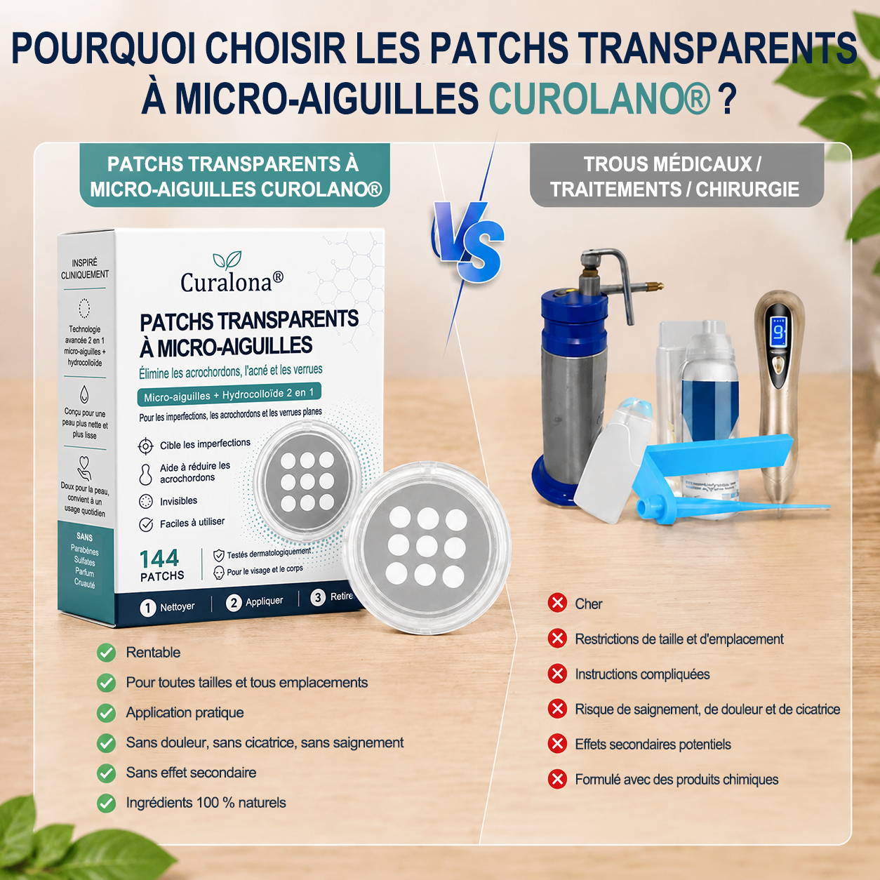 ✨Patch 2-en-1 Curalona® : Microneedle & Hydrocolloïde✨ | Élimine les grains de beauté en relief, les verrues planes et les acrochordons | Aide à atténuer les rides, les cicatrices et les imperfections | Patch invisible adapté au visage et au corps