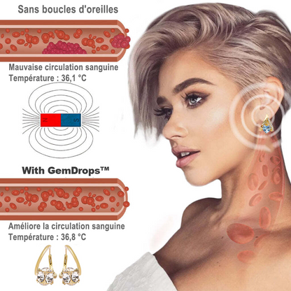 🔥 DERNIER JOUR SOLDES -80% ✨ CZTICLE® Lymphvity MagneTherapy Boucles d’Oreilles en Germanium 💎 1 utilisation par jour · Changements visibles en 7 jours
